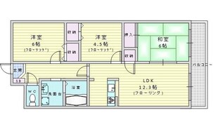 メゾンドール南千里の物件間取画像